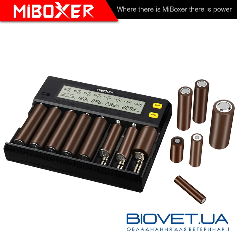 Зарядні пристрої Miboxer для акумуляторів