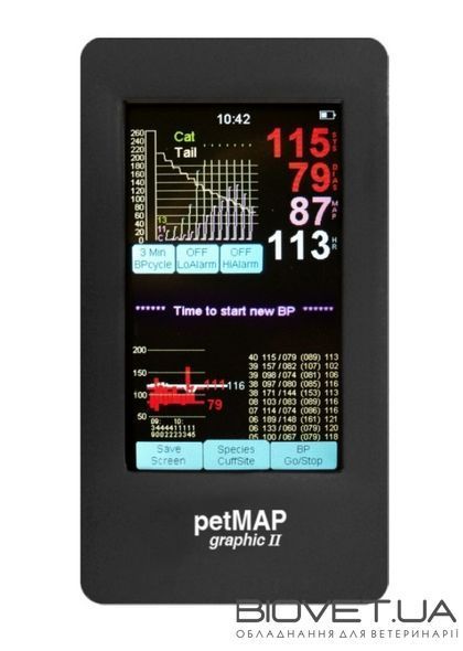 petMAP graphic II (НВАТ, ЧСС) &mdash; ветеринарний тонометр