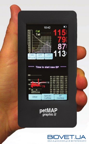 PetMap graphic II (НВАТ, ЧСС) — ветеринарний тонометр