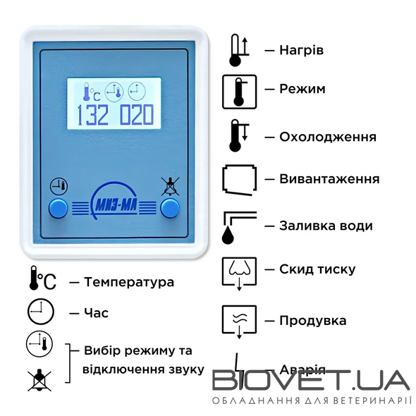 Стерилізатор паровий ГК-10