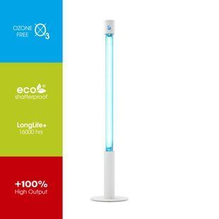 Бактерицидний опромінювач BactoSfera 360&deg; 25 ECO +100%